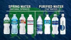 Bottled Natural Spring Water