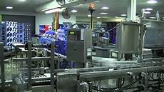 Bottled Water Production