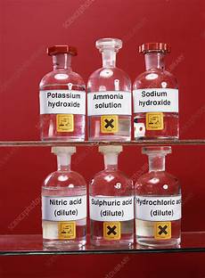Laboratory Bottles